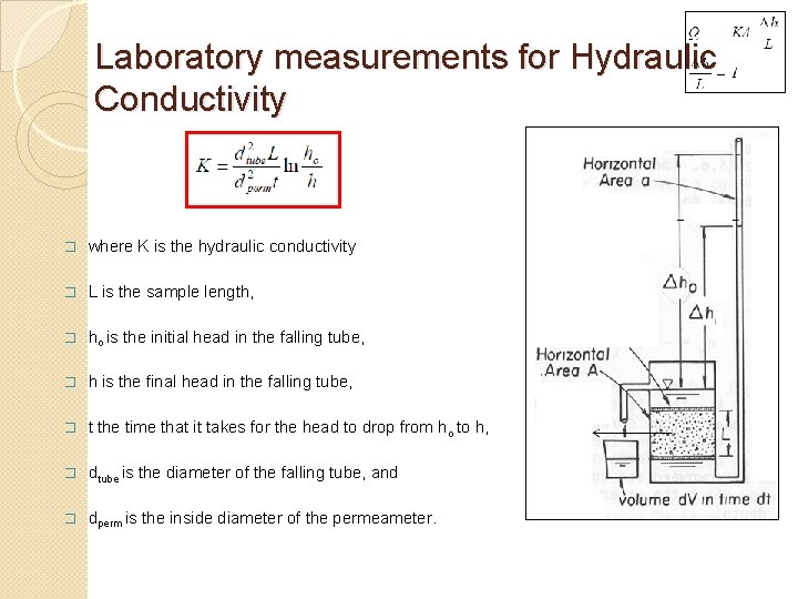 Laboratory measurements for Hydraulic Conductivity � where K is the hydraulic conductivity � L