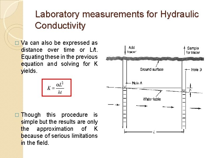 Laboratory measurements for Hydraulic Conductivity � Va can also be expressed as distance over