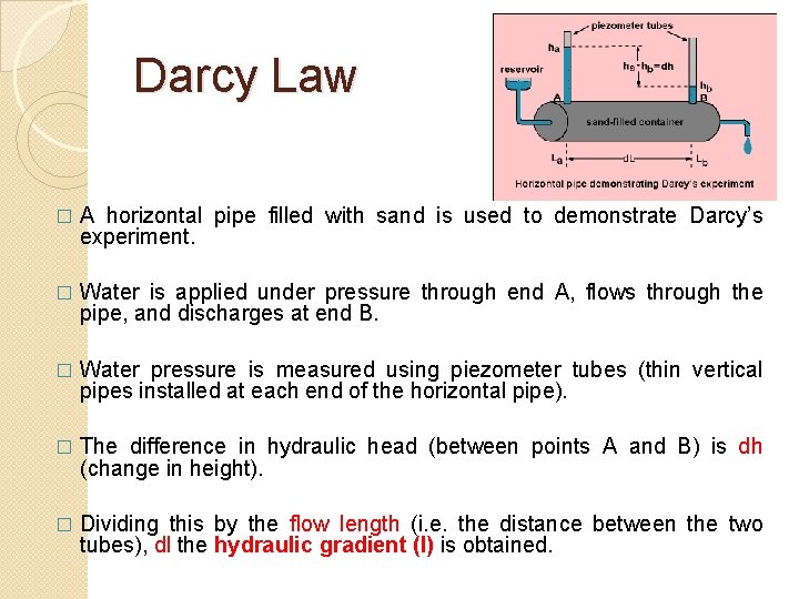 Darcy Law � A horizontal pipe filled with sand is used to demonstrate Darcy’s