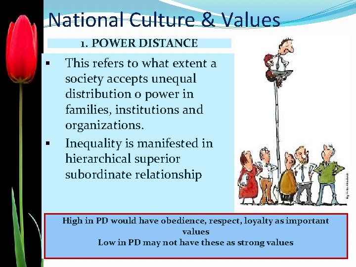 National Culture & Values 1. POWER DISTANCE § § This refers to what extent