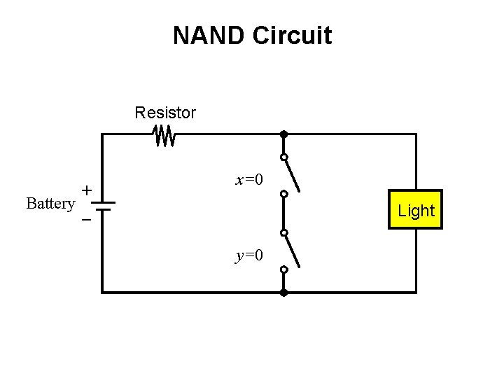 NAND Circuit Resistor + Battery _ x=0 Light y=0 