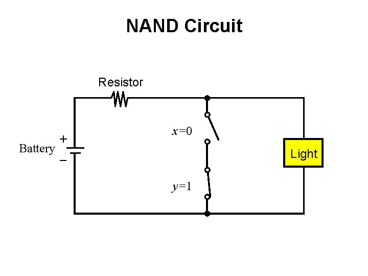 NAND Circuit Resistor + Battery _ x=0 Light y=1 