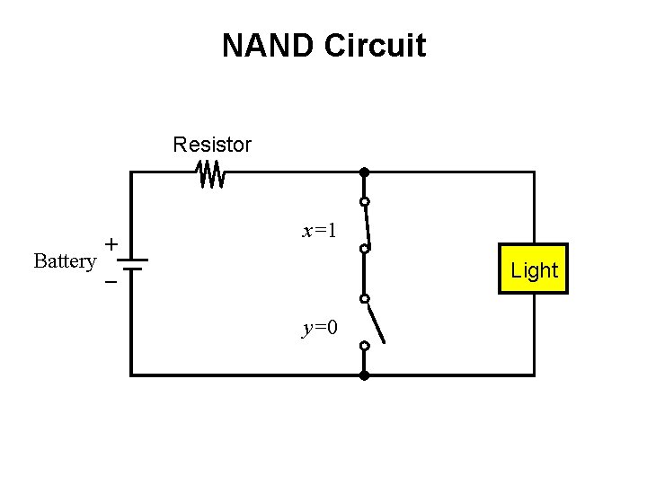 NAND Circuit Resistor + Battery _ x=1 Light y=0 