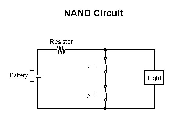 NAND Circuit Resistor + Battery _ x=1 Light y=1 