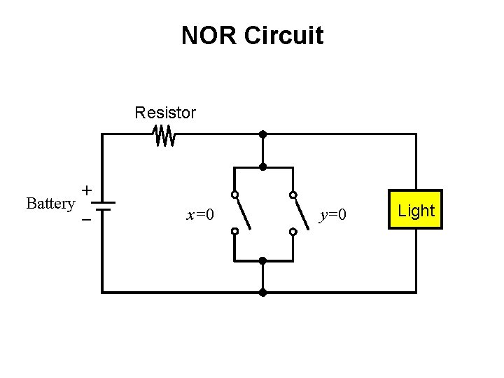 NOR Circuit Resistor + Battery _ x=0 y=0 Light 