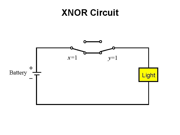 XNOR Circuit x=1 + Battery _ y=1 Light 