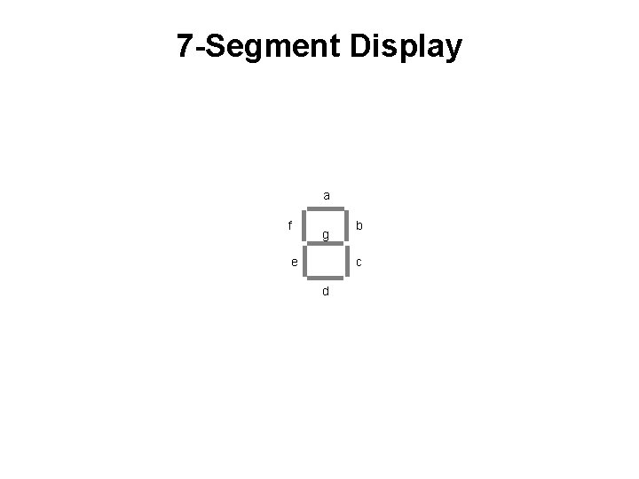 7 -Segment Display a f g b c e d 