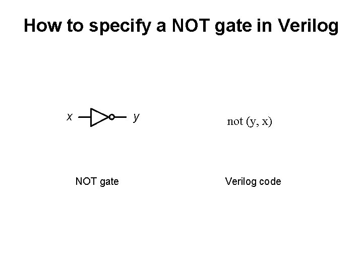 How to specify a NOT gate in Verilog x y NOT gate not (y,
