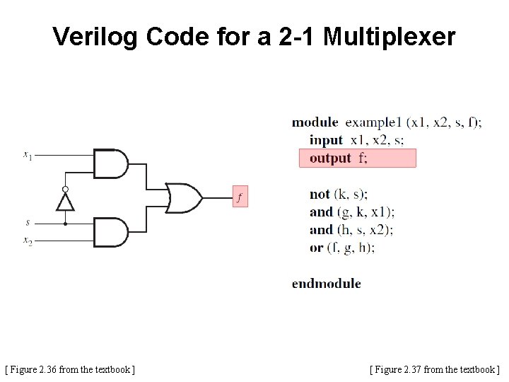 Verilog Code for a 2 -1 Multiplexer [ Figure 2. 36 from the textbook