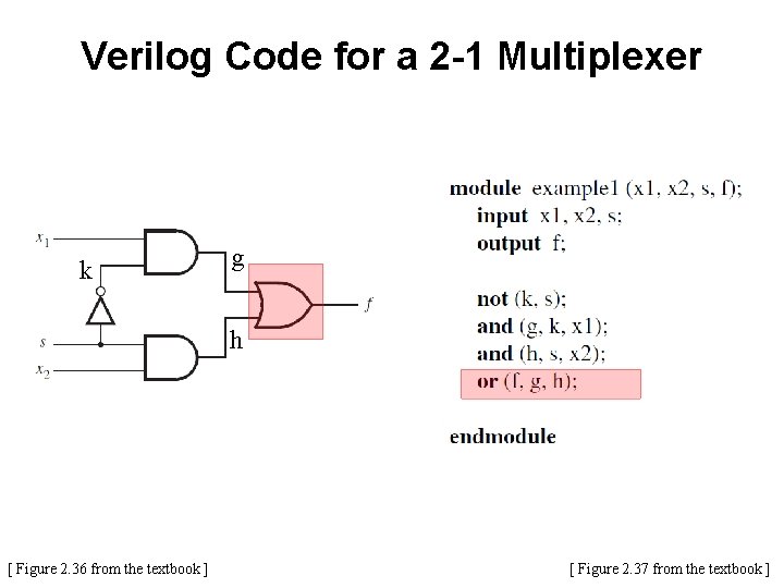 Verilog Code for a 2 -1 Multiplexer k g h [ Figure 2. 36