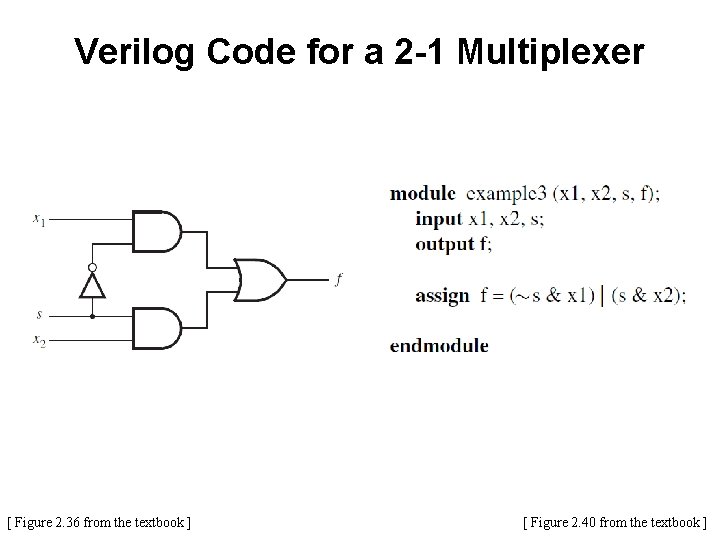 Verilog Code for a 2 -1 Multiplexer [ Figure 2. 36 from the textbook