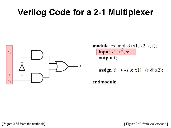 Verilog Code for a 2 -1 Multiplexer [ Figure 2. 36 from the textbook