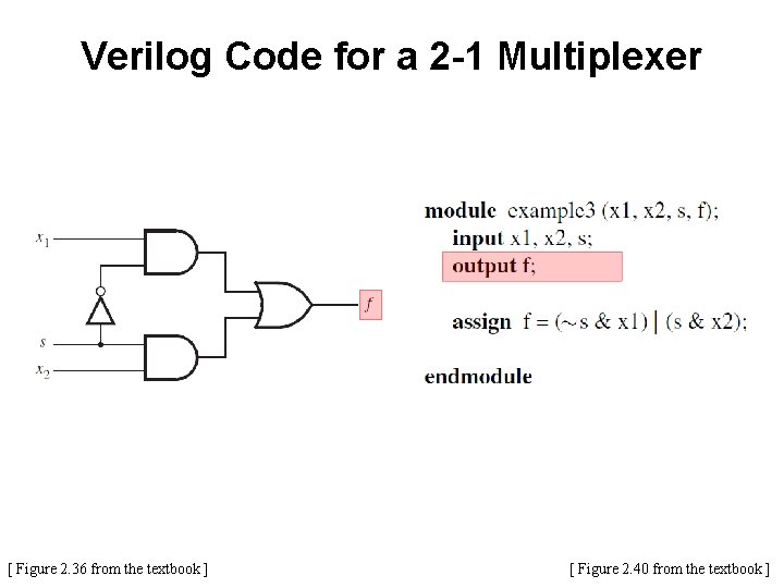 Verilog Code for a 2 -1 Multiplexer [ Figure 2. 36 from the textbook