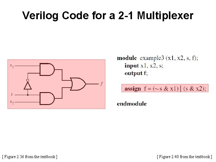 Verilog Code for a 2 -1 Multiplexer [ Figure 2. 36 from the textbook