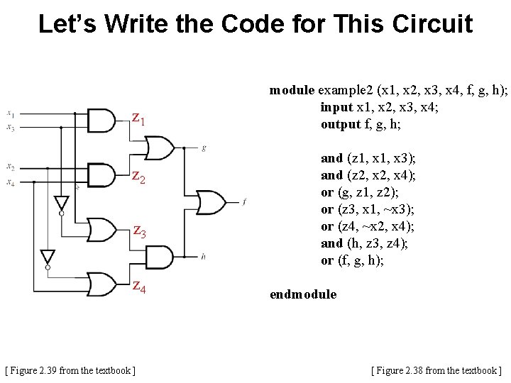 Let’s Write the Code for This Circuit z 1 z 2 z 3 z