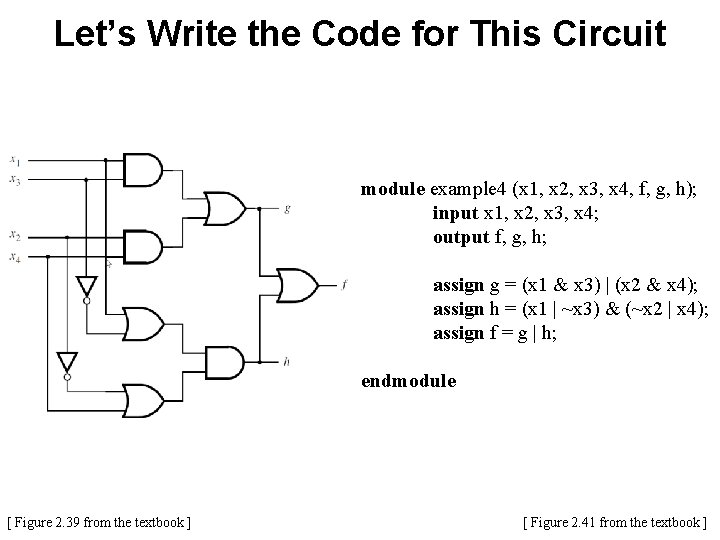 Let’s Write the Code for This Circuit module example 4 (x 1, x 2,