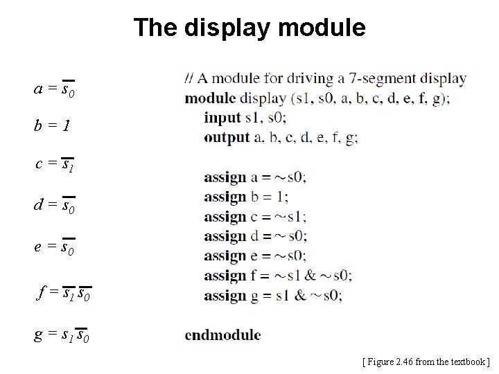 The display module a = s 0 b=1 c = s 1 d =