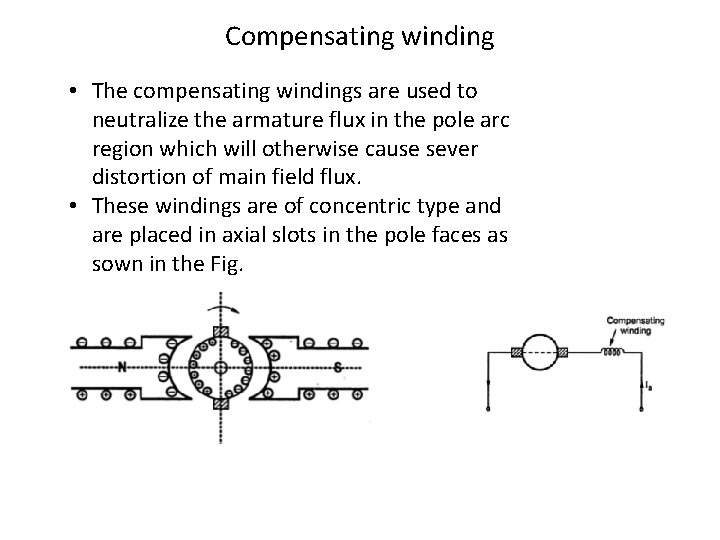 Compensating winding • The compensating windings are used to neutralize the armature flux in Compensating winding • The compensating windings are used to neutralize the armature flux in