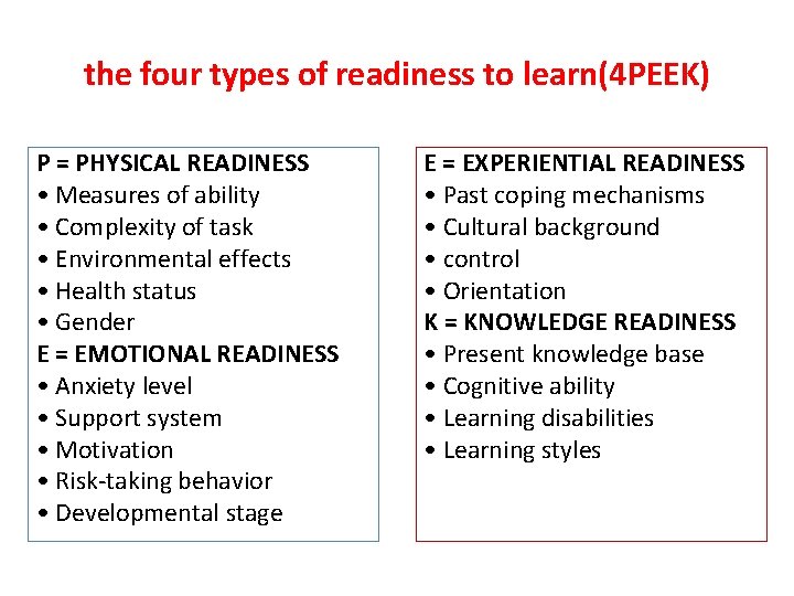 the four types of readiness to learn(4 PEEK) P = PHYSICAL READINESS • Measures