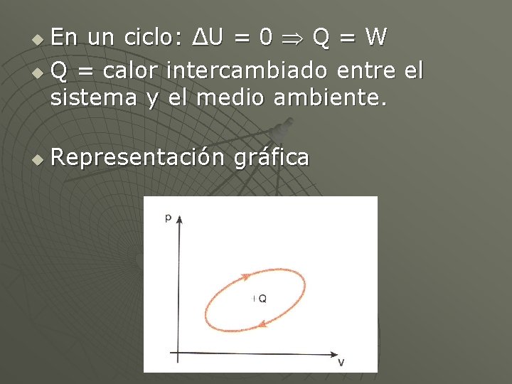 En un ciclo: ΔU = 0 Q = W u Q = calor intercambiado