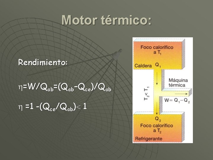 Motor térmico: Rendimiento: =W/Qab=(Qab–Qce)/Qab =1 -(Qce/Qab) 1 