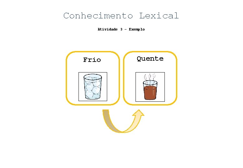 Conhecimento Lexical Atividade 3 – Exemplo Frio Quente Contrá rio 