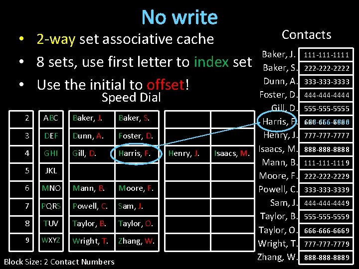 No write • 2 -way set associative cache • 8 sets, use first letter