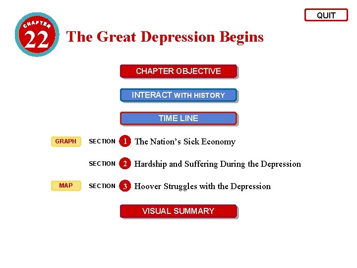 QUIT 22 The Great Depression Begins CHAPTER OBJECTIVE INTERACT WITH HISTORY TIME LINE GRAPH