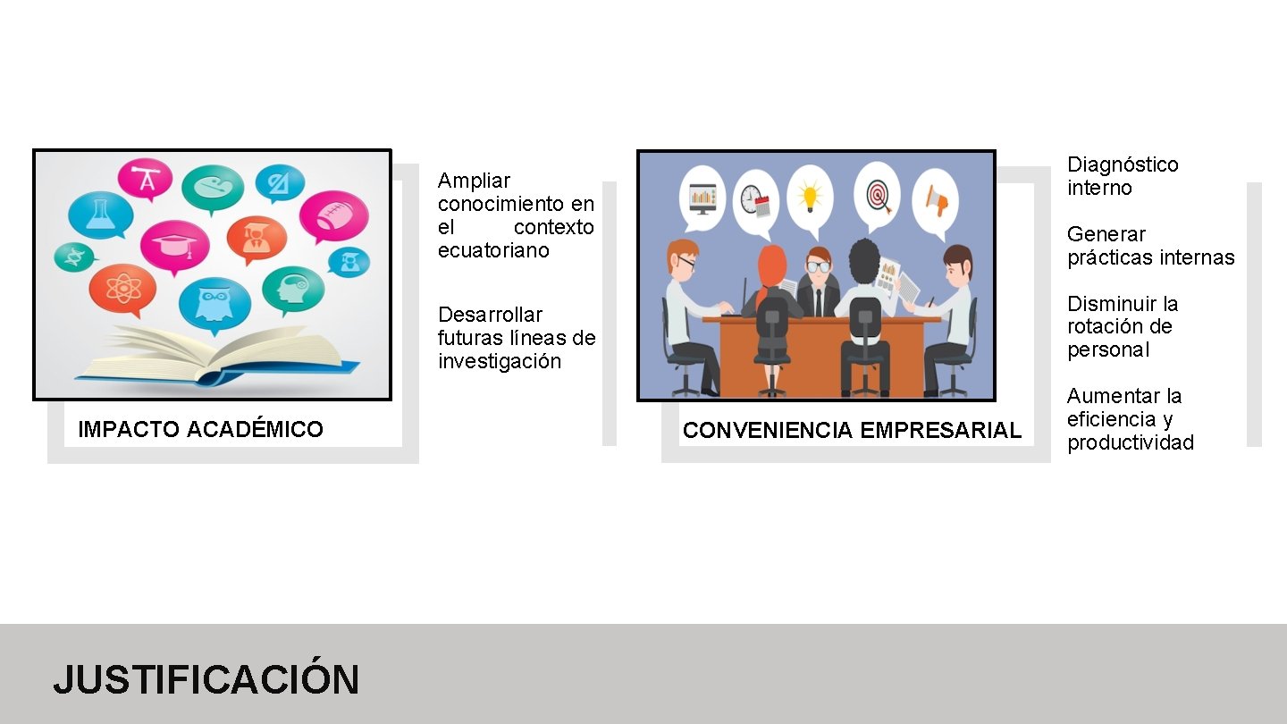 Diagnóstico interno Ampliar conocimiento en el contexto ecuatoriano Generar prácticas internas Disminuir la rotación