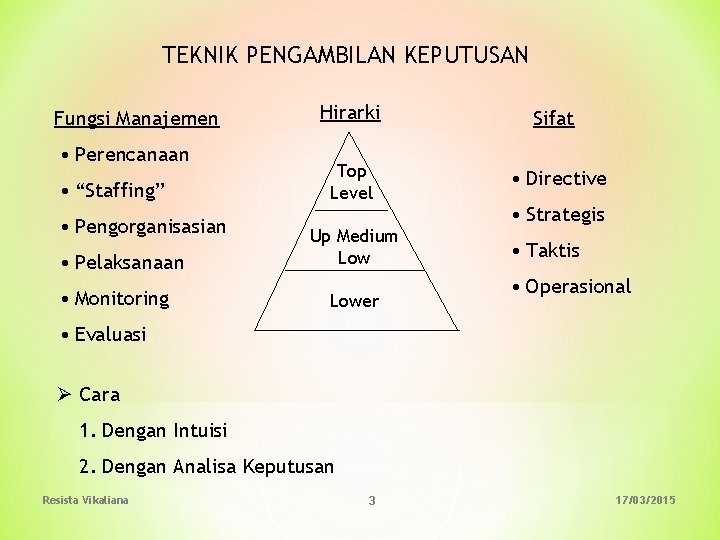 TEKNIK PENGAMBILAN KEPUTUSAN Fungsi Manajemen • Perencanaan • “Staffing” • Pengorganisasian • Pelaksanaan •