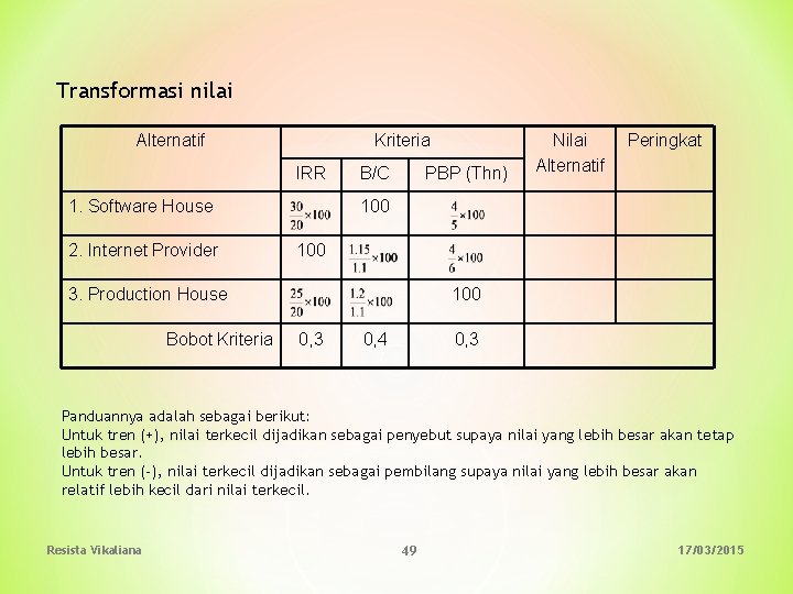 Transformasi nilai Alternatif Kriteria IRR 1. Software House 2. Internet Provider B/C PBP (Thn)