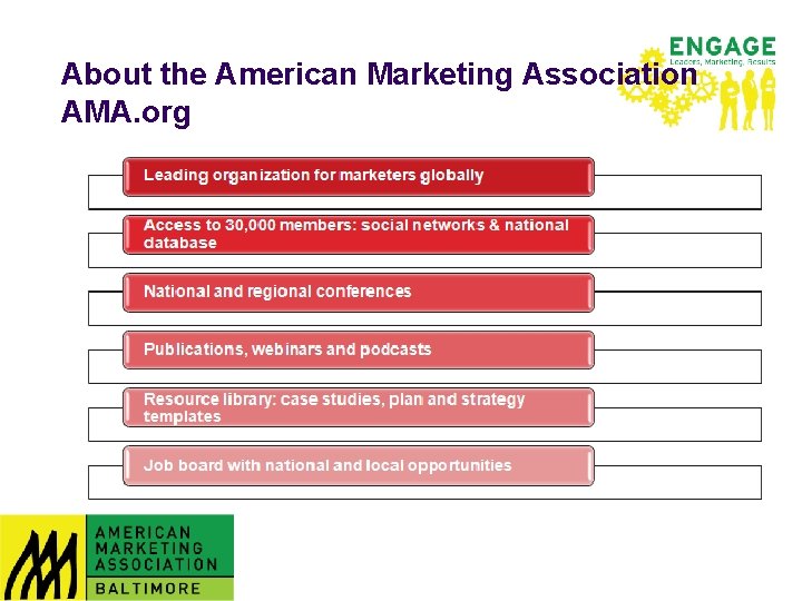 About the American Marketing Association AMA. org 