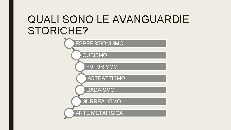 QUALI SONO LE AVANGUARDIE STORICHE? ESPRESSIONISMO CUBISMO FUTURISMO ASTRATTISMO DADAISMO SURREALISMO ARTE METAFISICA QUALI SONO LE AVANGUARDIE STORICHE? ESPRESSIONISMO CUBISMO FUTURISMO ASTRATTISMO DADAISMO SURREALISMO ARTE METAFISICA