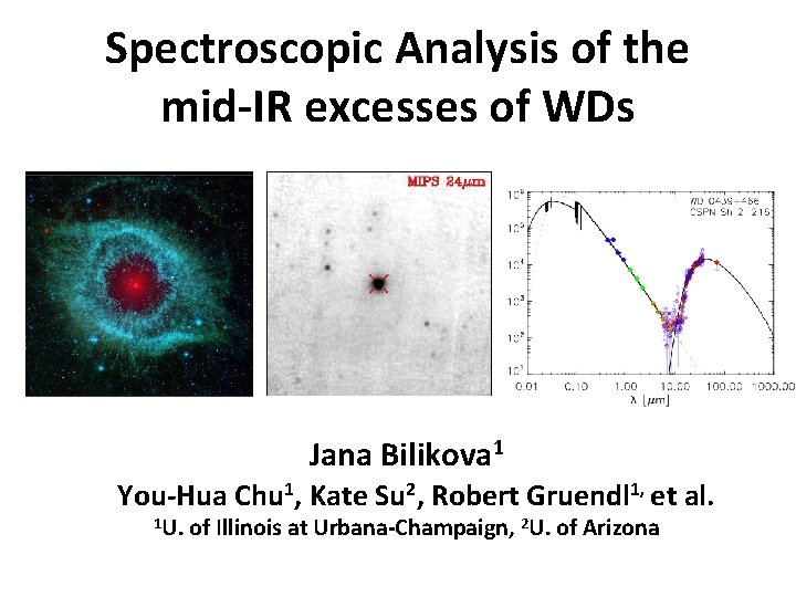 Spectroscopic Analysis of the mid-IR excesses of WDs Jana Bilikova 1 You-Hua Chu 1,