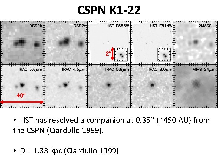 CSPN K 1 -22 2’’ 40’’ • HST has resolved a companion at 0.