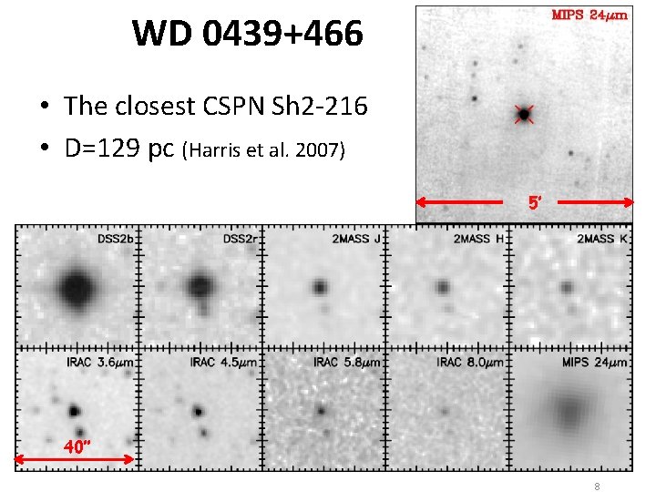 WD 0439+466 • The closest CSPN Sh 2 -216 • D=129 pc (Harris et