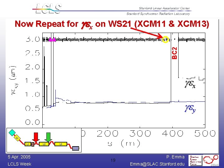 BC 2 Now Repeat for gex on WS 21 (XCM 11 & XCM 13)