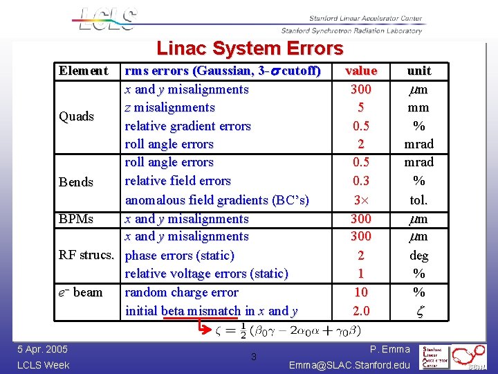 Linac System Errors rms errors (Gaussian, 3 -s cutoff) x and y misalignments z