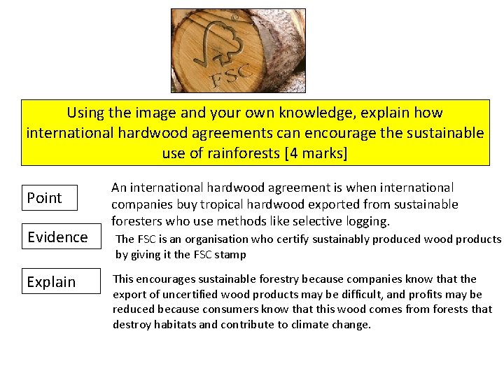 Using the image and your own knowledge, explain how international hardwood agreements can encourage