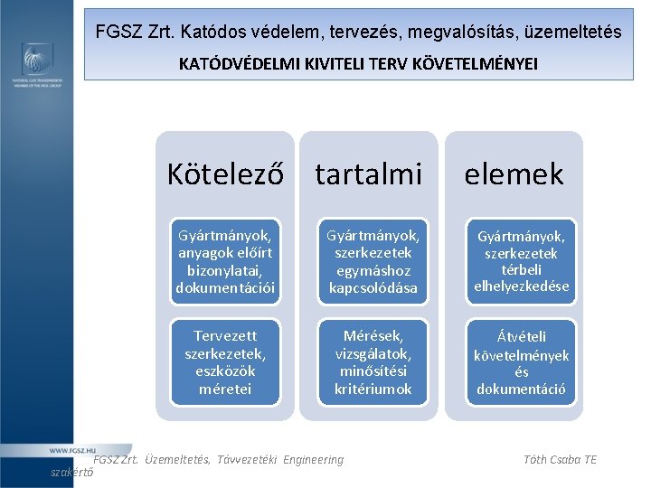 FGSZ Zrt. Katódos védelem, tervezés, megvalósítás, üzemeltetés KATÓDVÉDELMI KIVITELI TERV KÖVETELMÉNYEI Kötelező tartalmi elemek