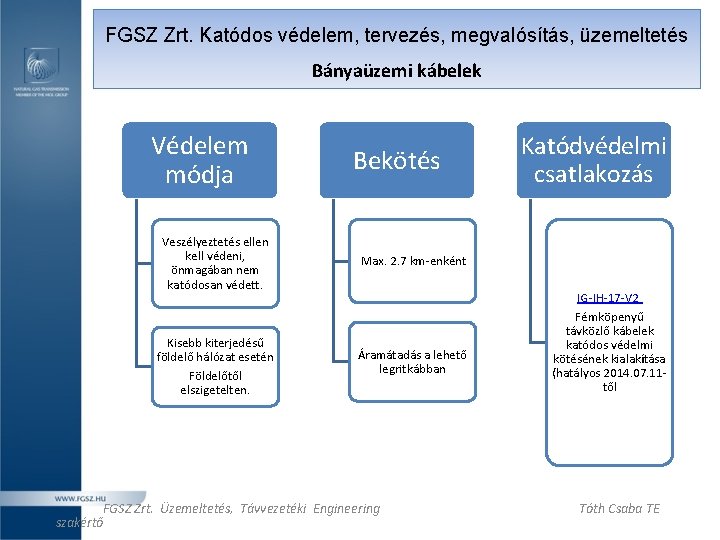 FGSZ Zrt. Katódos védelem, tervezés, megvalósítás, üzemeltetés Bányaüzemi kábelek Védelem módja Bekötés Veszélyeztetés ellen