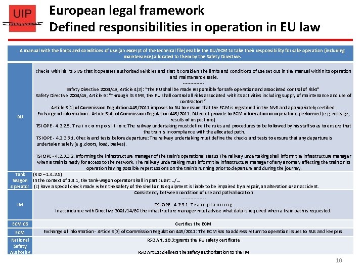European legal framework Defined responsibilities in operation in EU law A manual with the European legal framework Defined responsibilities in operation in EU law A manual with the