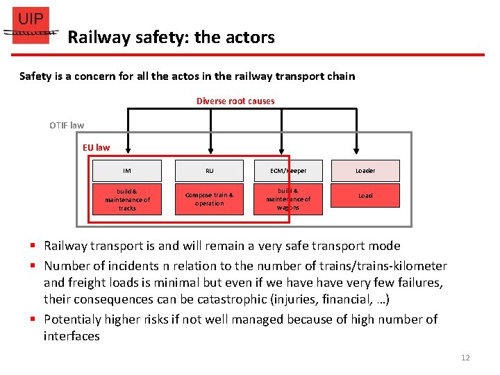 Railway safety: the actors Safety is a concern for all the actos in the Railway safety: the actors Safety is a concern for all the actos in the