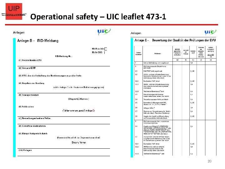 Operational safety – UIC leaflet 473 -1 20 20 Operational safety – UIC leaflet 473 -1 20 20