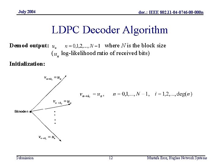 July 2004 doc. : IEEE 802. 11 -04 -0746 -00 -000 n LDPC Decoder