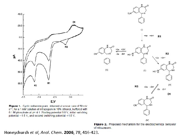 Honeychurch et al, Anal. Chem. 2006, 78, 416 -423. 