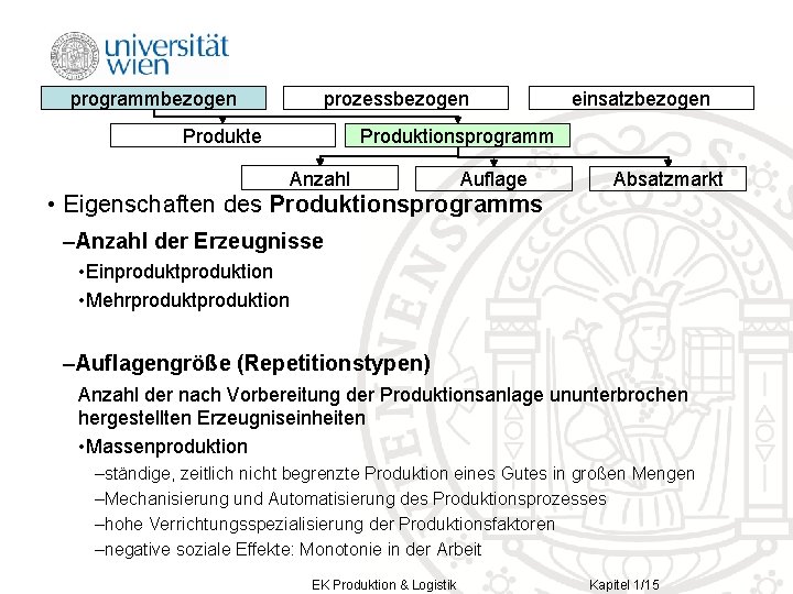 programmbezogen prozessbezogen Produkte einsatzbezogen Produktionsprogramm Anzahl Auflage • Eigenschaften des Produktionsprogramms Absatzmarkt –Anzahl der