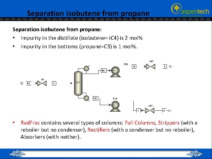 Separation isobutene from propane: • Impurity in the distillate (isobutene= i. C 4) is