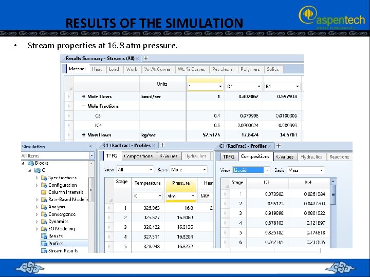 RESULTS OF THE SIMULATION • Stream properties at 16. 8 atm pressure. 