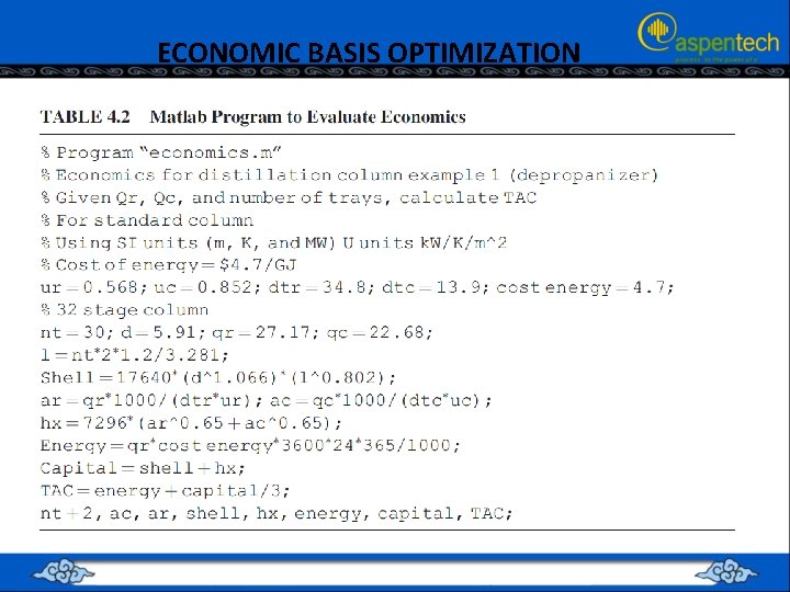 ECONOMIC BASIS OPTIMIZATION 